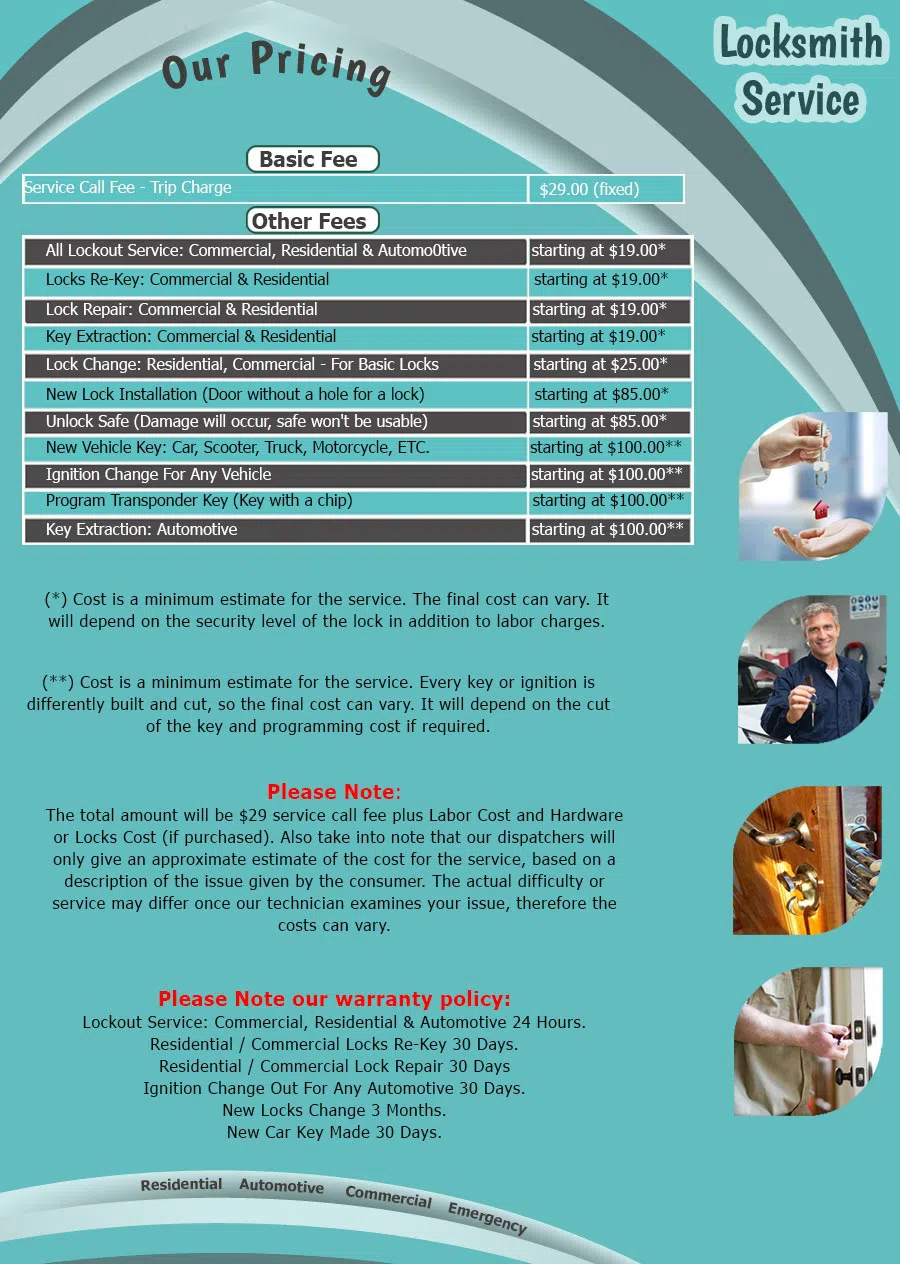 Father Son Locksmith Shop McKees Rocks, PA 412-385-5526